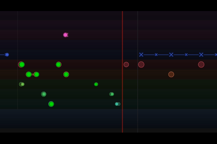 Timeline view