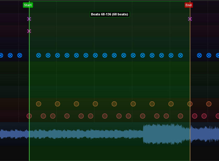 Sub-pattern selection